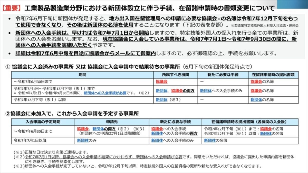 「共に支える制度であってほしい──新団体設立に伴う一方的な負担増に対する懸念」