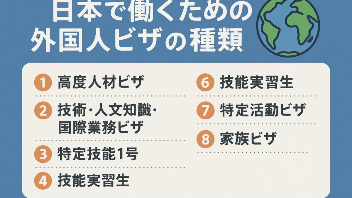 🌏 日本で働くための外国人ビザの種類とその現実  ― ジョブハートが「特定技能」を大切にする理由 ―