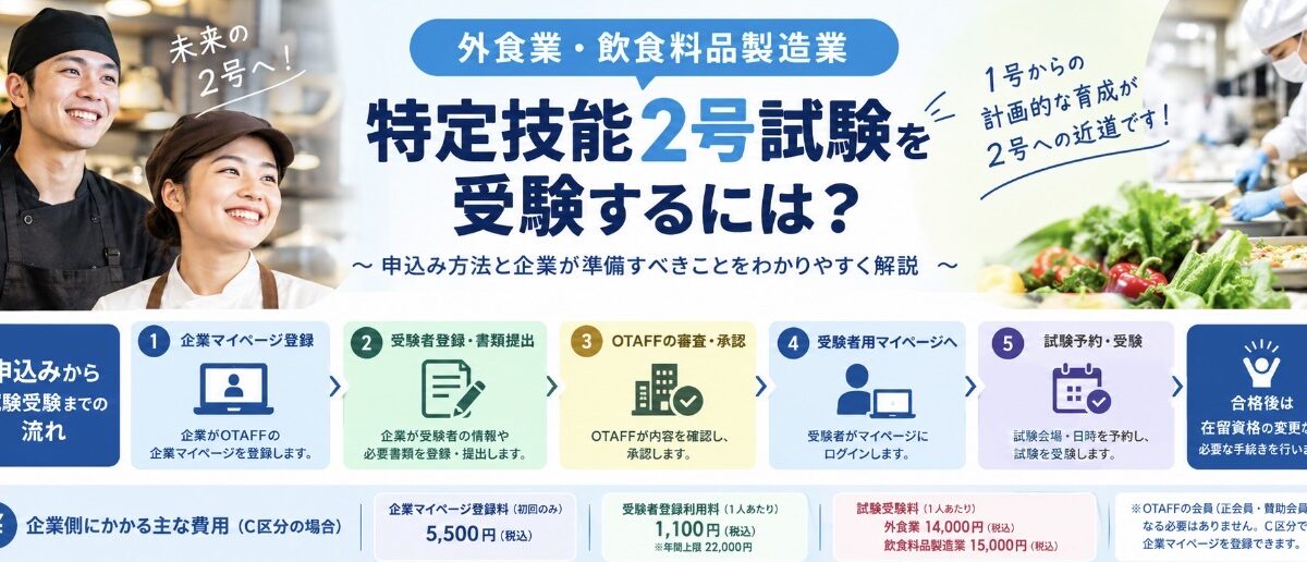 特定技能2号試験を受験するには？  外食業・飲食料品製造業の企業が知っておきたい申込み方法と準備